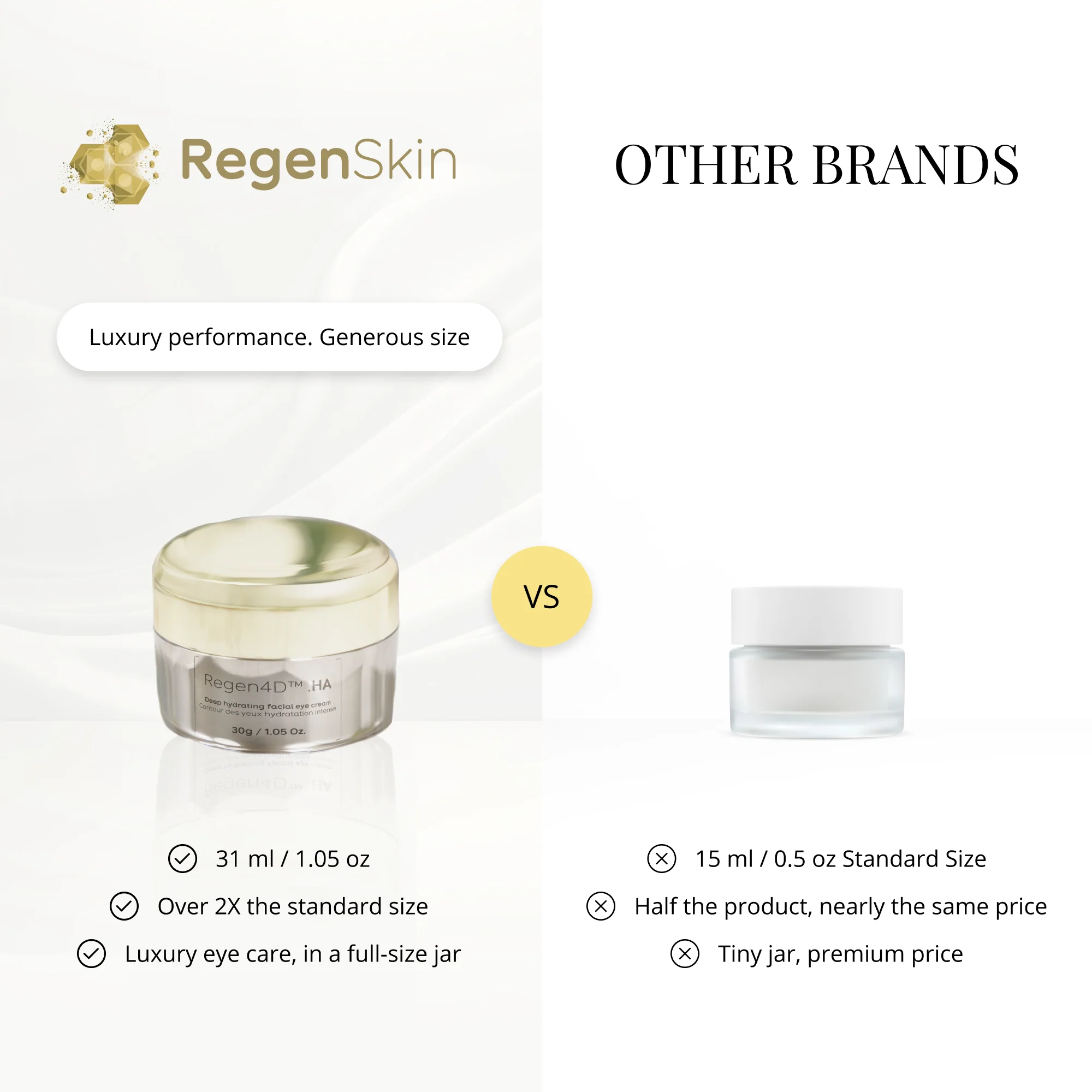RegenSkin's HA Deep Hydrating Eye Cream - Image 6